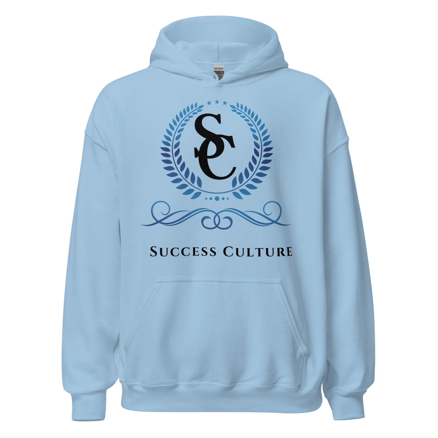 Success Signature